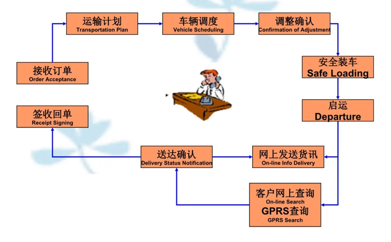 苏州到邓州搬家公司-苏州到邓州长途搬家公司